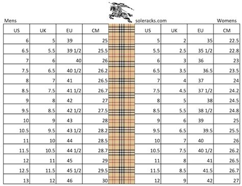 Finding Your Fit: A Guide To Burberry Women’s Shoe Sizes.